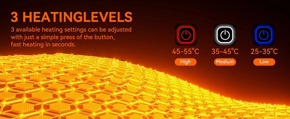 Smart Heated Hoodie! 🧥🔥 5 Heat Zones, Adjustable Temp & Ultra-Comfort! ❄️